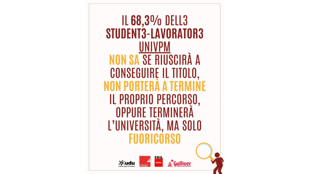 Presentazione del report con focus sull’Università Politecnica delle Marche