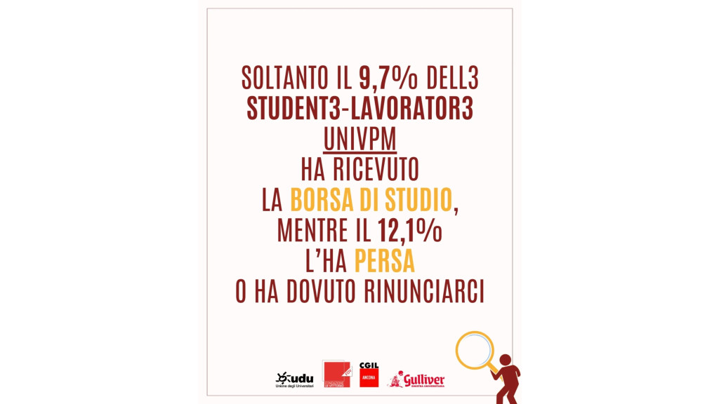 Presentazione del report con focus sull’Università Politecnica delle Marche