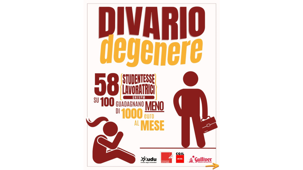 Presentazione del report con focus sull’Università Politecnica delle Marche