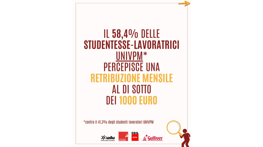 Presentazione del report con focus sull’Università Politecnica delle Marche