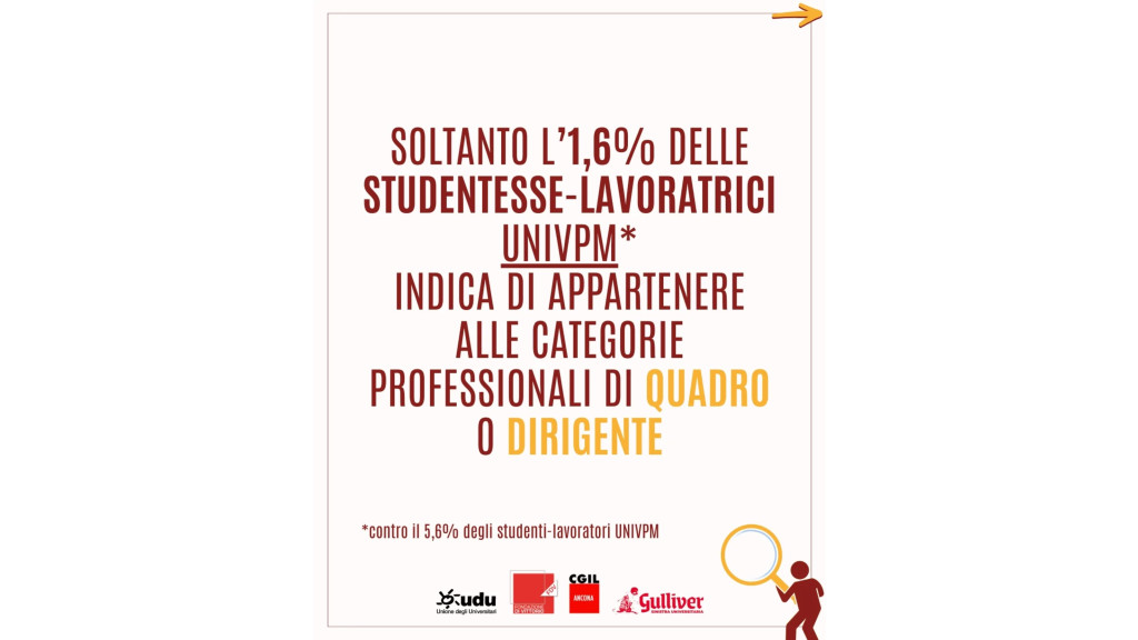 Presentazione del report con focus sull’Università Politecnica delle Marche