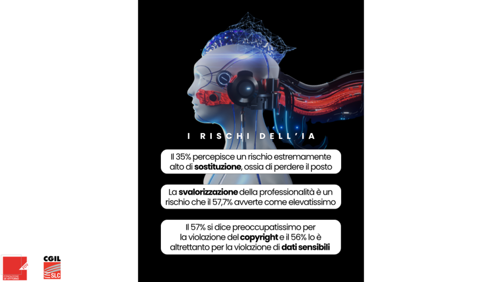 scena e schermo